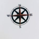 north, east, west, and south wall decor